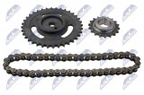 TIMING KIT JEEP CHEROKEE 2.5 -98, WRANGLER 2.5  -98